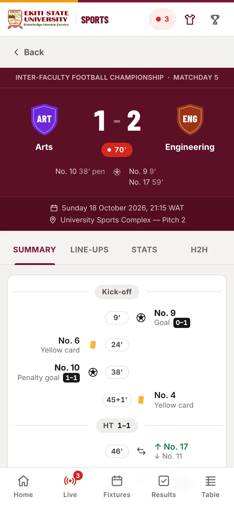 The match centre on a phone, with the score header and event timeline.